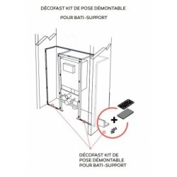 Kit de pose démontable pour habillage Décofast Bâti-support Kit de pose démontable pour habillage Décofast Bâti-support