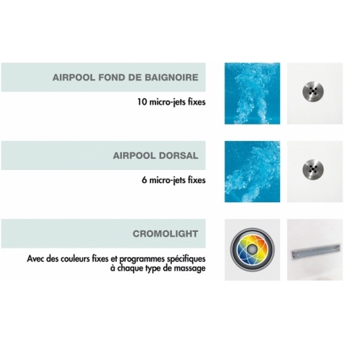 Baignoire Balnéo 170x70 Sense 4 Dream Air sans tablier Dream air Baignoire Balnéo 170x70 Sense 4 Dream Air sans tablier Dream air