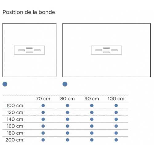 Receveur de douche 100x100 Graphite écoulement linéaire Ardesia Position bonde Receveur de douche 100x100 Graphite écoulement linéaire Ardesia Position bonde