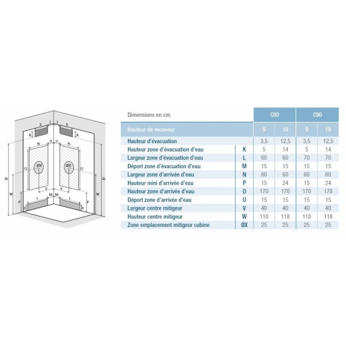 Cabine de douche EDEN+ C80 faible hauteur - Porte pivotante - 80x80cm EDEN+ C80-C90 Schéma Installation Cabine de douche EDEN+ C80 faible hauteur - Porte pivotante - 80x80cm EDEN+ C80-C90 Schéma Installation