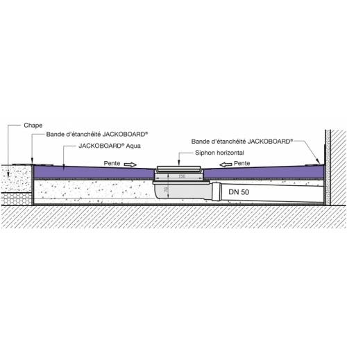 Receveur JACKOBOARD Aqua Décentré 120X90 SH Bonde horizontale Receveur JACKOBOARD Aqua Décentré 120X90 SH Bonde horizontale