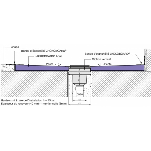 Receveur JACKOBOARD Aqua 1/4 cercle 90cm - Bonde Verticale Bonde verticale Receveur JACKOBOARD Aqua 1/4 cercle 90cm - Bonde Verticale Bonde verticale