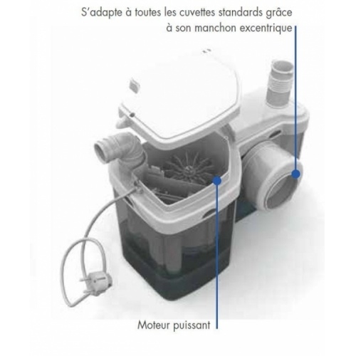Broyeur 2 entrées W12 Watermatic W12 schéma 2 2016 Broyeur 2 entrées W12 Watermatic W12 schéma 2 2016