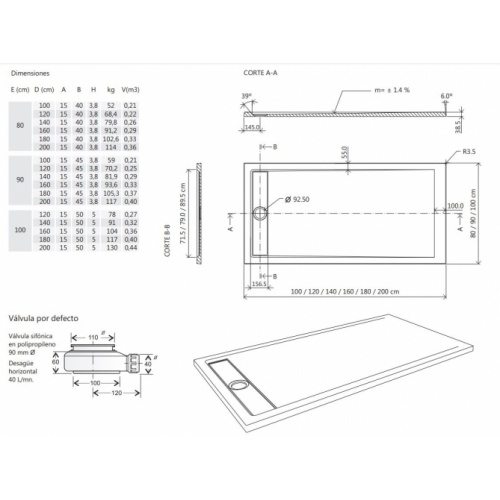 Receveur de douche 80x120 Canto Blanc Inox CANTO SCHEMA 2023 Receveur de douche 80x120 Canto Blanc Inox CANTO SCHEMA 2023