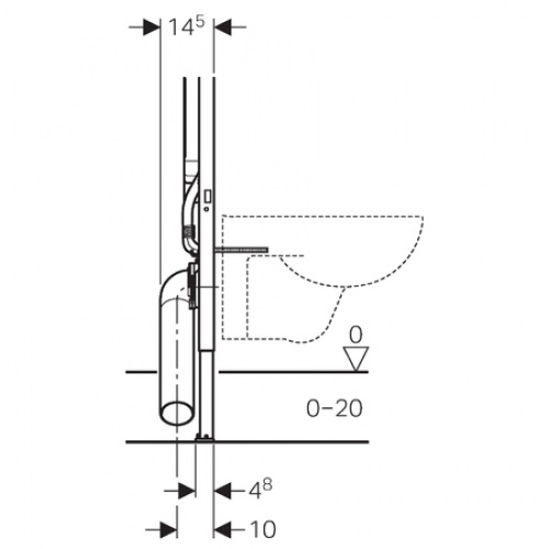 Bâti-support Duofix PLUS UP720 extra-plat en applique SIGMA08 111 796 001 cotes profondeur Bâti-support Duofix PLUS UP720 extra-plat en applique SIGMA08 111 796 001 cotes profondeur