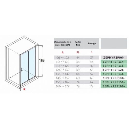  Porte coulissante ZEPHYROS 2P 130cm - Verre Sérigraphié - Profilé Noir Zephyros 2p plan