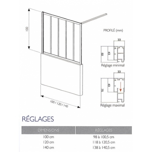 Châssis vitré à poser LOFT Wall L140xH100 cm Loft wall raidisseur mural côtes jacuzzi Châssis vitré à poser LOFT Wall L140xH100 cm Loft wall raidisseur mural côtes jacuzzi