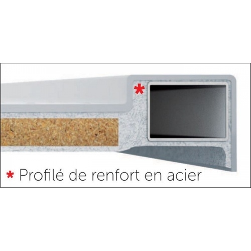 Receveur de douche 1/4 cercle New Victory 80 x 80 cm Blanc - Bord 4.5 cm Profilé de renfort new victory Receveur de douche 1/4 cercle New Victory 80 x 80 cm Blanc - Bord 4.5 cm Profilé de renfort new victory