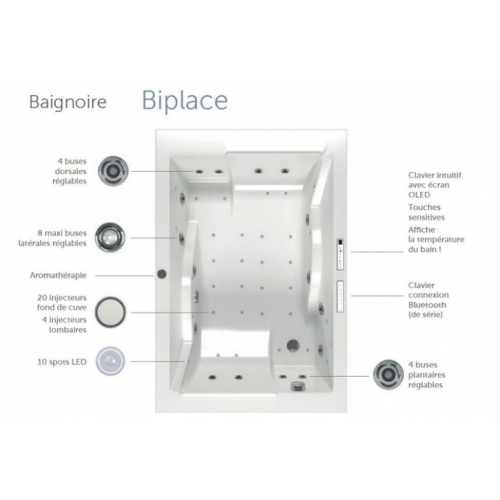 Baignoire balnéo bi-place BYZANCE SPANEO - Ludik Baignoire bi place