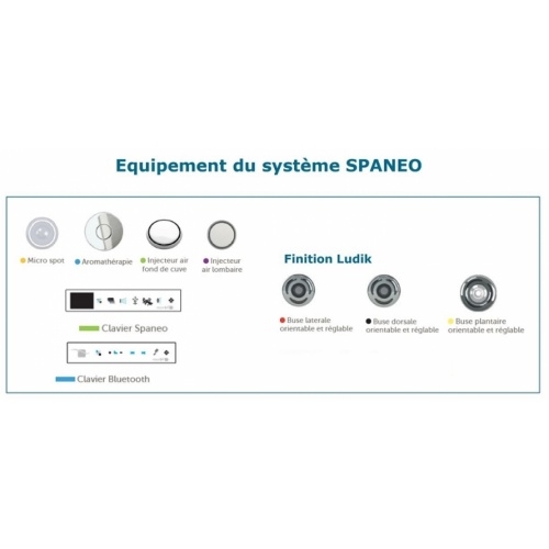 Baignoire balnéo bi-place BYZANCE SPANEO - Ludik Equipement ludik