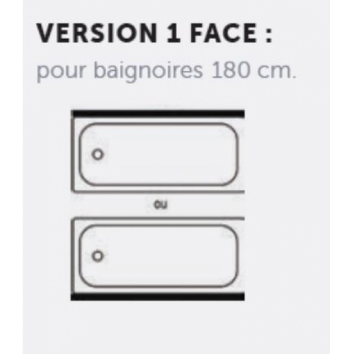 Tablier Frontal NOVALU PRO Blanc pour baignoires 180 cm 