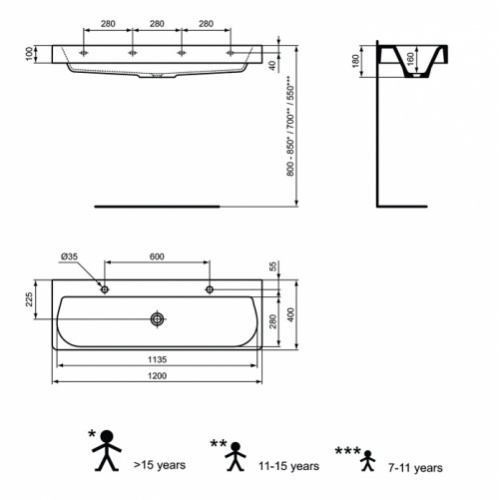 Lavabo collectif CONTOUR 21 - Porcher Porcher contour 21 p0962 Lavabo collectif CONTOUR 21 - Porcher Porcher contour 21 p0962