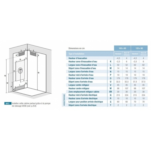 Cabine de douche Kineform Thermostatique 100x80 - Coulissante - Acier Kineform rectangulaire dimensions