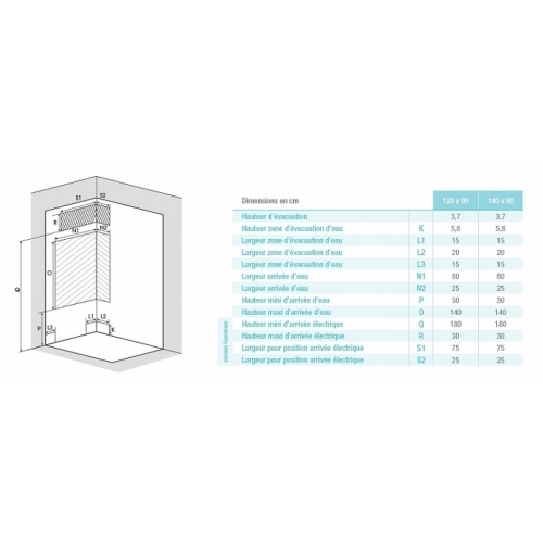 Cabine à recirculation d'eau Kinejet Rectangle Hydromassante 120 x 90 cm Kinejet schéma Cabine à recirculation d'eau Kinejet Rectangle Hydromassante 120 x 90 cm Kinejet schéma
