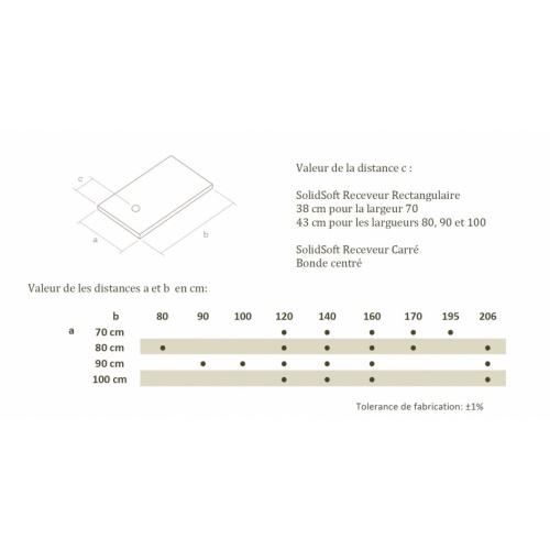 Receveur de douche souple SQUARE DRAIN Béton 100x160 cm Dimensions solidsoft 2019 Receveur de douche souple SQUARE DRAIN Béton 100x160 cm Dimensions solidsoft 2019