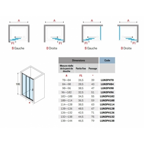 Paroi de douche 2 portes coulissantes + 1 fixe LUNES 2.0 3PH 95 cm - Transparent - Chromé - Ouv. Gauche LUNES 2.0 3PH Schéma Paroi de douche 2 portes coulissantes + 1 fixe LUNES 2.0 3PH 95 cm - Transparent - Chromé - Ouv. Gauche LUNES 2.0 3PH Schéma
