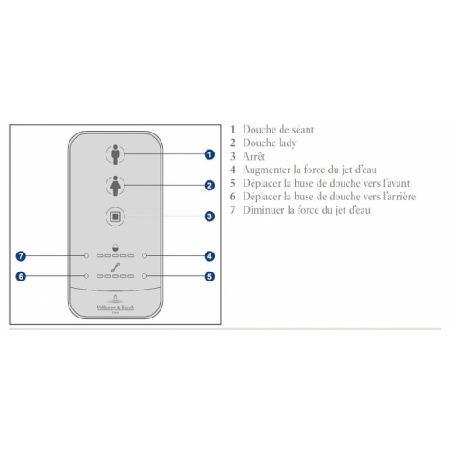 WC lavant ViClean-I100 sans bride - Villeroy et Boch Telecommande viclean i100 WC lavant ViClean-I100 sans bride - Villeroy et Boch Telecommande viclean i100