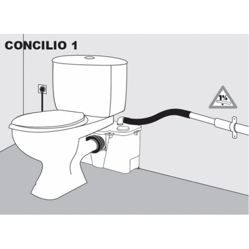 Broyeur WC 1 entrée - Fabrication Francaise Broyeur wc concilio1 Broyeur WC 1 entrée - Fabrication Francaise Broyeur wc concilio1