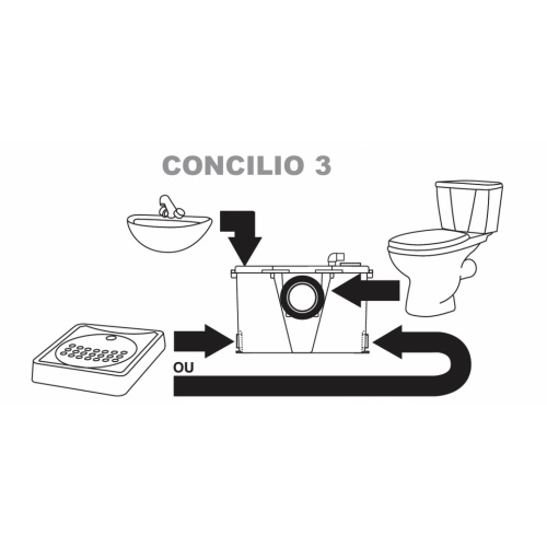 Broyeur WC, Douche, Lavabo, Bidet - Fabrication Francaise Broyeur concilio3 Broyeur WC, Douche, Lavabo, Bidet - Fabrication Francaise Broyeur concilio3