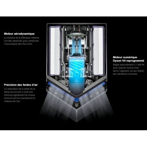 Sèche-mains Dyson Airblade V Gris - HU02 Airblade Sèche-mains Dyson Airblade V Gris - HU02 Airblade