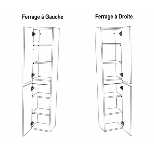 Colonne RIVAGE 2 Portes CP35PM - Groupe 1 Sens de Ferrage CP35PM Colonne RIVAGE 2 Portes CP35PM - Groupe 1 Sens de Ferrage CP35PM