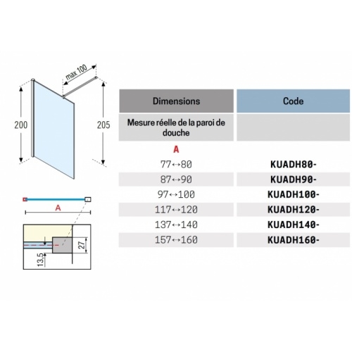 Paroi de douche fixe KUADRA H Stripes 100 cm KUADRA H Schéma Paroi de douche fixe KUADRA H Stripes 100 cm KUADRA H Schéma