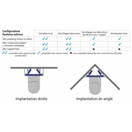 Kit Hydrochasse + Tuyau + Bâti-support GRIFFON Implantation bâti support Kit Hydrochasse + Tuyau + Bâti-support GRIFFON Implantation bâti support