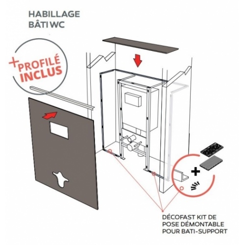 Habillage décoratif Bâti WC DECOFAST Cosy Béton Brut DécoFast WC Avec kit démontage Habillage décoratif Bâti WC DECOFAST Cosy Béton Brut DécoFast WC Avec kit démontage