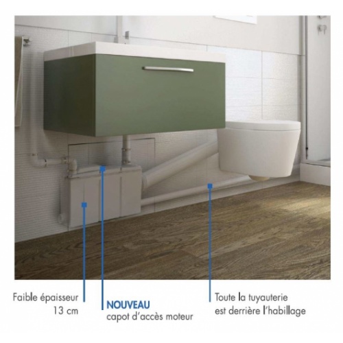 Broyeur adaptable W16P pour cuvette suspendue W16P vues Techniques Broyeur adaptable W16P pour cuvette suspendue W16P vues Techniques