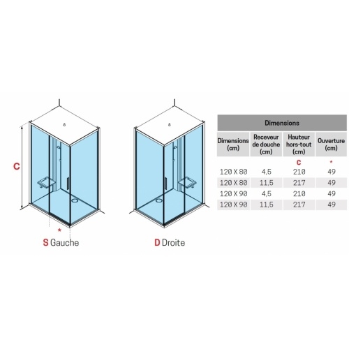 Cabine de douche Hammam GLAX 1 2.0 2P WHITE 120x90 cm - Receveur Extra-plat - Droite - Mitigeur Mécanique GLAX 1 2 0 2P Schéma Cabine de douche Hammam GLAX 1 2.0 2P WHITE 120x90 cm - Receveur Extra-plat - Droite - Mitigeur Mécanique GLAX 1 2 0 2P Schéma