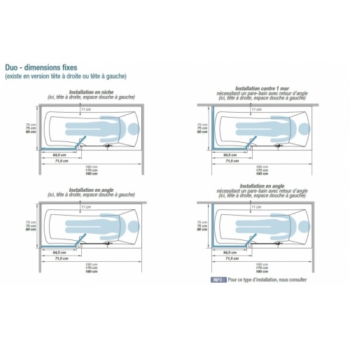 Combiné Bain/Douche DUO adapté PMR et Séniors, 170x75 cm - Tête à Gauche Dimensions DUO Combiné Bain/Douche DUO adapté PMR et Séniors, 170x75 cm - Tête à Gauche Dimensions DUO