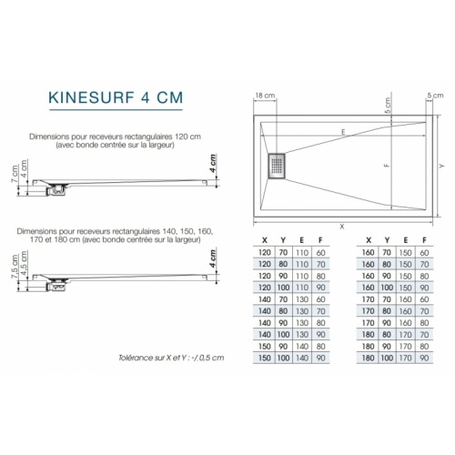 Receveur KINESURF Extra-plat Blanc - 70x120 cm Schéma KINESURF 4 cm Receveur KINESURF Extra-plat Blanc - 70x120 cm Schéma KINESURF 4 cm