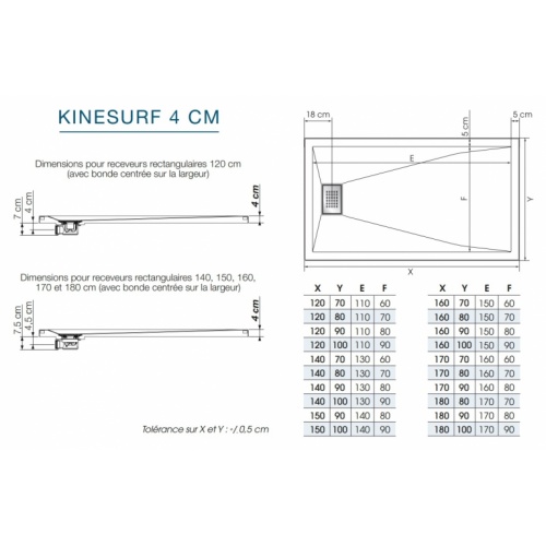 Receveur KINESURF Extra-plat Blanc - 70x120 cm Schéma KINESURF 4 cm