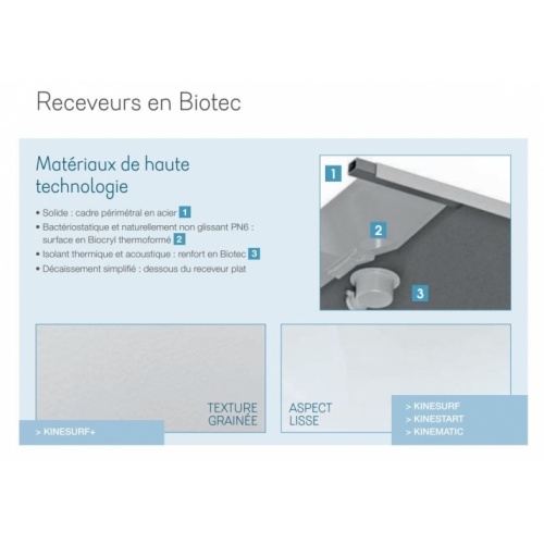 Receveur KINESURF+ Noir Mat - Bonde centrée sur la largeur - 70x120 cm Receveur en Biotec Receveur KINESURF+ Noir Mat - Bonde centrée sur la largeur - 70x120 cm Receveur en Biotec
