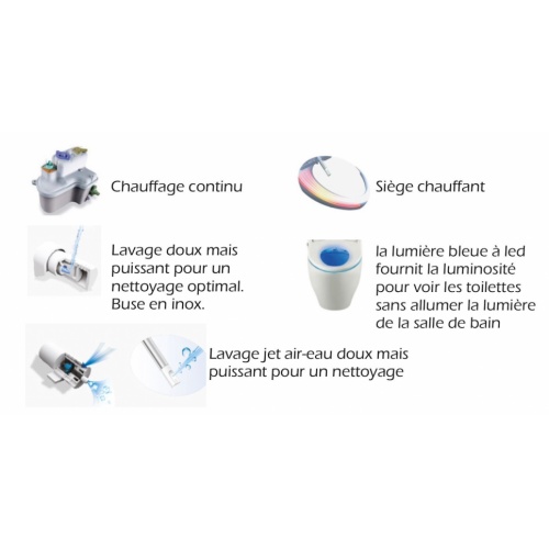 Abattant lavant multifonctions avec télécommande intégrée - B43 abattant-lavant-b43-5 Abattant lavant multifonctions avec télécommande intégrée - B43 abattant-lavant-b43-5