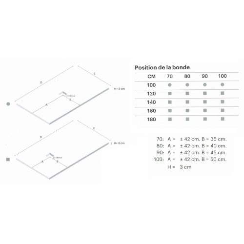 Receveur LIPARI en Nano-coating Gris Ciment - 100x70cm LIPARI Emplacement Bonde Receveur LIPARI en Nano-coating Gris Ciment - 100x70cm LIPARI Emplacement Bonde