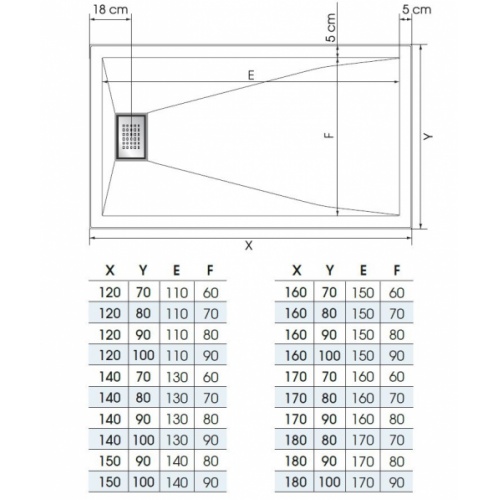 Receveur KINESURF+ Noir Mat - Bonde centrée sur la largeur - 70x120 cm Kinesurf+ Bonde largeur Schéma Receveur KINESURF+ Noir Mat - Bonde centrée sur la largeur - 70x120 cm Kinesurf+ Bonde largeur Schéma