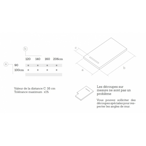 Receveur de douche souple SolidSoft LINEAR DRAIN Noir 100x140 cm Dimensions Linear Drain Receveur de douche souple SolidSoft LINEAR DRAIN Noir 100x140 cm Dimensions Linear Drain