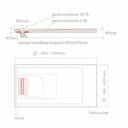 Receveur de douche souple SolidSoft LINEAR DRAIN Noir 100x140 cm Linear Drain Schéma Receveur de douche souple SolidSoft LINEAR DRAIN Noir 100x140 cm Linear Drain Schéma