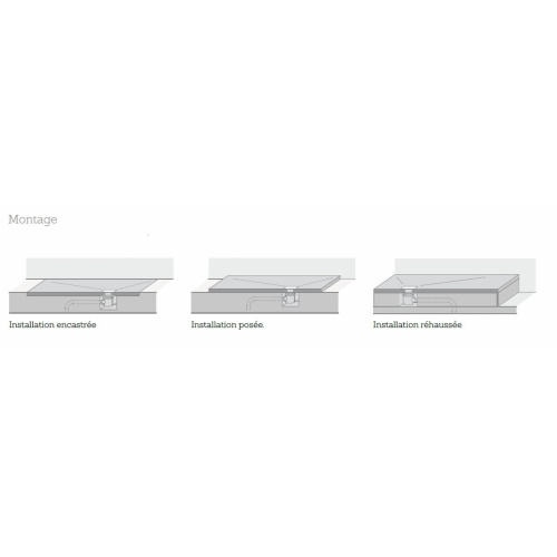 Receveur de douche souple SolidSoft LINEAR DRAIN Noir 100x140 cm Installation Solid-Soft Receveur de douche souple SolidSoft LINEAR DRAIN Noir 100x140 cm Installation Solid-Soft