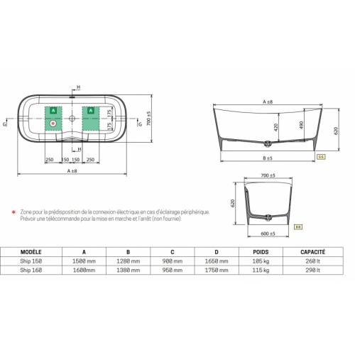 Baignoire îlot SHIP Nero - 160x70 cm SHIP Ilot Schéma Baignoire îlot SHIP Nero - 160x70 cm SHIP Ilot Schéma