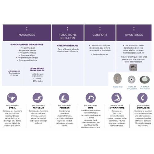 Baignoire balnéo CONCERTO 190x90 - Tête à Gauche - Vitalité Vitalité Baignoire balnéo CONCERTO 190x90 - Tête à Gauche - Vitalité Vitalité