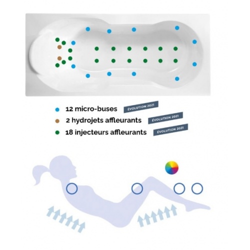 Baignoire balnéo CONCERTO 190x90 - Tête à Gauche - Vitalité vitalite Baignoire balnéo CONCERTO 190x90 - Tête à Gauche - Vitalité vitalite