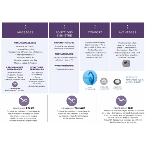 Baignoire balnéo CONCERTO 180x80 - Tête à Droite - Sensation Air Pool Sensation Air Pool Baignoire balnéo CONCERTO 180x80 - Tête à Droite - Sensation Air Pool Sensation Air Pool