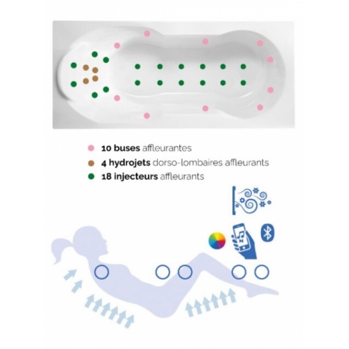 Baignoire balnéo CONCERTO 180x80 - Tête à Droite - Sensation Air Pool sensation-air-pool Baignoire balnéo CONCERTO 180x80 - Tête à Droite - Sensation Air Pool sensation-air-pool