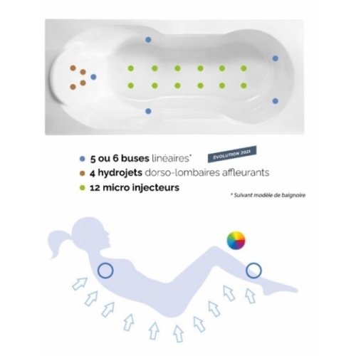 Baignoire asymétrique balnéo CONGA - Tête à Droite - Silence & Air silence-et-air-technicite Baignoire asymétrique balnéo CONGA - Tête à Droite - Silence & Air silence-et-air-technicite