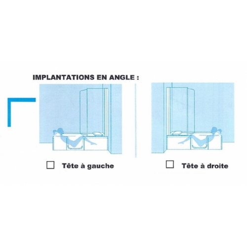Tablier Full Verre Blanc (Façade + 1 côté) - 160 cm Implantation en angle Tablier Full Verre Blanc (Façade + 1 côté) - 160 cm Implantation en angle