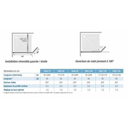 Paroi fixe avec volet pivotant EKINOX DUO Cuivré - 70+45cm Ekinox DUO schéma