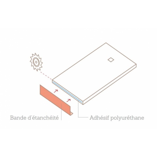 Kit d'étanchéité SOLIDSOFT pour découpe sur chantier - 1.5 m Chantier Kit d'étanchéité SOLIDSOFT pour découpe sur chantier - 1.5 m Chantier