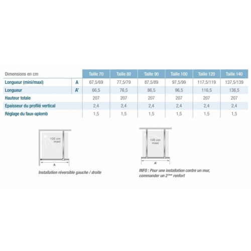 Paroi de douche EKINOX Solo Mât sol/plafond Cuivre - 70 cm EKINOX Solo Schéma Paroi de douche EKINOX Solo Mât sol/plafond Cuivre - 70 cm EKINOX Solo Schéma